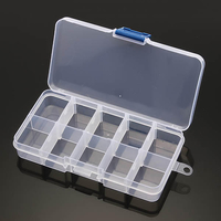 10/24 Boîte à Outils Multifonctions Grille Boîte à Outils Réglable pour Accessoires d