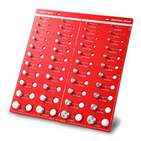 44 Nut and Bolt Thread Checker Bolt Size and Thread Gauge Identifier Standard Ruler with Inches and Centimeters On Both