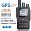 ABBREE AR-F8 GPS talkie-walkie haute puissance 6 marques 136-520MHz fréquence CTCSS détection DNS LED affichage