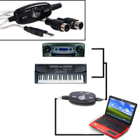 Adaptateur de câble USB MIDI pour clavier de musique