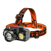 Bikight® LED+OSL Lampe Frontale Super Lumineux 4Modes 500m Longue Portée Charge USB Lampe Frontale Multifonction Lampe d