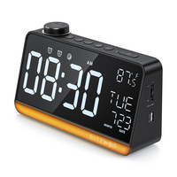 BlitzWolf BW-LAC1 Radio réveil numérique veilleuse grand affichage fonction Radio FM Double réveil affichage de la tempé