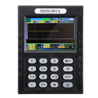Calibrateur portatif de source doscilloscope de générateur de signal de signal analogique 4-20ma