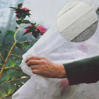 Couverture protectrice dhiver dhiver