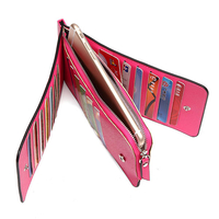 Femme Homme 26 Porteur Multi Carte Ultra-mince en Cuir de PU Zipper Etui pour Cartes de Visite 5.5