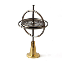 Fileur à main coloré EDC Fidget Fileur Fileur créatif Gyro