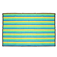 HDPE Sun UV pare-soleil net tissu de protection solaire de voiture de jardin extérieur