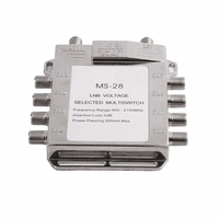 Jasen JS-MS28 2 dans 8 Convertisseur de Conception de l