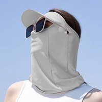 Jassy Unisexe Ice Silk Outdoor Léger Respirant Écran Solaire Visage Bouclier Chapeau de Soleil