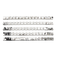JSJT 68 touches PBT Ink Panda Ensemble Keycap Profil OEM Sublimation à cinq côtés Keycaps personnalisés pour clavier méc
