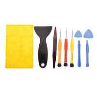 Kit outils d
