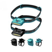 Nextool Headlamp COB Multi-Purpose Headlight Waterproof Type-C Rechargeable LED Flashlight Portable Outdoor Camping Lamp