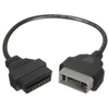 OBD pour scanner lecteur ODB2 adaptateur de câble de diagnostic pour Nissan