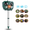 Répulsif de forme de hibou activé par capteur de mouvement de répulsif animal ultrasonique solaire de jardin