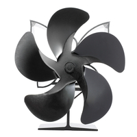 SF902S 5 lames ventilateur de cheminée écologique silencieux brûleur à bois poêle ventilateur thermique chaleur puissanc