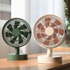 SOTHING Ventilateur électrique de bureau à circulation dair Ventilateur de bureau Refroidissement instantané Réglag