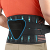 Sport Belt Comfort Anti-Skid Ergonomic Design Waist Spine Protection for Herniated Discs Sciatica Sports Injury Recovery