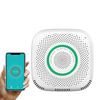 Système domestique intelligent dalarme de tringlerie dalarme de gaz de détecteur de gaz de WIFI