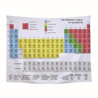 Tableau périodique des éléments fond de tapisserie tapis suspendu salle chimie étudiant Science décor