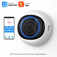 Tuya Zigbe Intelligent Radar Radar Wave Human Presence Sensor 5.8G Millimeter Wave Sense Probe Induction Detector Smart