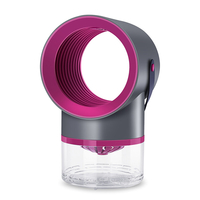 USB Photocatalyst Mosquito Dispeller Mute LED Killer Lamp Pest Catcher Fan Insect Repellent Trap Light For Home Outdoor