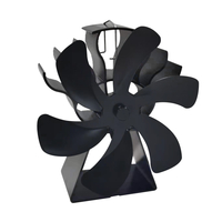 Ventilateur de cheminée IPRee® 6 lames Ventilateur de poêle alimenté par la chaleur