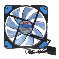 Ventilateur de machine dextraction de ventilateur de mineur Miner 15 ventilateurs de refroidissement de CPU des lam