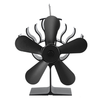Ventilateur de poêle à 5 lames
