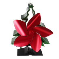Ventilateur de poêle à bois à 5 lames de style Noël