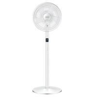 Ventilateur sur pied à 5 lames Volume dair à 3 vitesses 9H Calendrier de rendez-vous Ventilateur domestique avec té