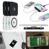 Winksoar QI émetteur de chargeur de chargeur sans fil pour iPhone Samsung Note 5 Nokia