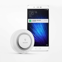 Xiaomi Mijia Honeywell détecteur de fumée dalarme dincendie capteur de notification dalarme visuelle audi