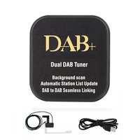 YUEHOO DAB-005 DAB/DAB+ Receiver Box Dual-bandHigh Sensitivity and Frequency Range Plug and Play