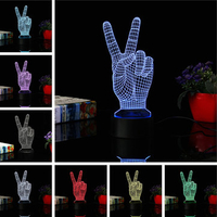 3D Scissors Hand Night Light 7 Color Change LED Desk Table Lamp Toy Gift Living Room Home Decor
