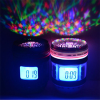 Camera Lens Alarm Clock Dynamic Starry Sky Projector Lamp Night Light With Music Rhythms Home Decor