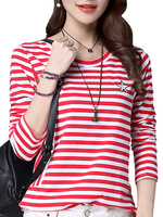 Casual Strip Round Collar Long Sleeve Thin Cotton Women Shirt