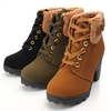 Chunky Fur Lace Up Ankle Boots
