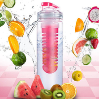 Fruit Juice Infusing Infuser Water Bottle Sport Health Lemon Bottle Flip Lid