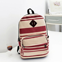 Girls Canvas Stripes Pig Nose Rucksack Backpack