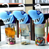 KCASA KC-SH01 Creative Shark Shape Transparent Water Drinking Straw Plastic Bottle Tumbler Kettle