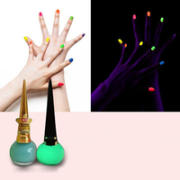 Luminous Nail Polish
