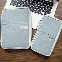 Multifunctional Travels Portable Wallet Purse Card Ticket Holder Storage Bag