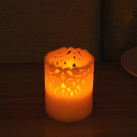 Paraffin Wax Candle Holder TeaLight Battery Powered Candlestick Wedding Table Home Decor