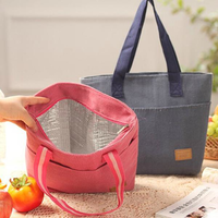 Portable Insulated Cooler Lunch Tote Bag Square Food Picnic Storage Container Hand-held Shoulder Bag