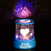 Romantic Led Night Light Starry Sky Projector Lamp Kids Children Baby Sleeping Lights Home Decor