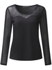 Sexy Mesh Patchwork Round Neck Stretch Blouse For Women