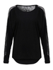Sexy Women Plus Size O Neck Lace Splice Long Sleeve T-shirt