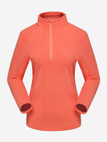 Sport Fleece Long Sleeve Solid Zipper Turtleneck Warm Women Coat
