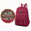 Women Large Capacity Mult-Pocket Waterproof Nylon Backpack