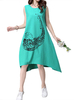 Women Sleeveless O Neck Wind Printed Vintage Dress